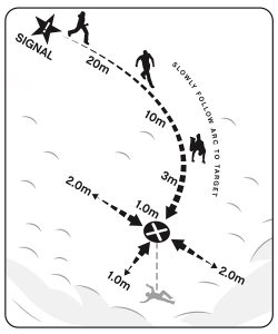 Baker Mountain Guides