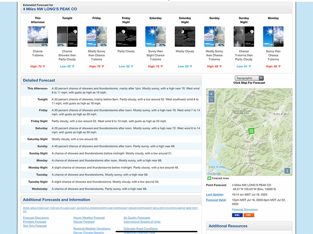 The Ultimate Guide To Backcountry Skiing Baker Mountain Guides