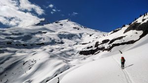 Backcountry Skiing Courses